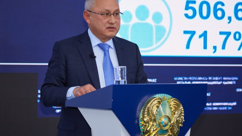 جينالعان دەندٸ داقىلداردىڭ كٶلەمٸ جاعىنان جەتٸسۋ وبلىسى العاشقى تٶرتتٸكتە