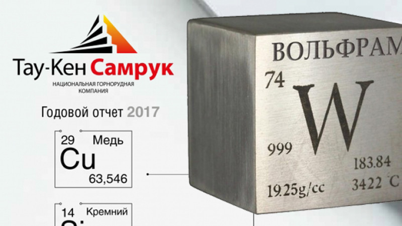 «Taý-Ken Samuryq» kompaniiasy volfram ónimderin óndiretin jobany bastady