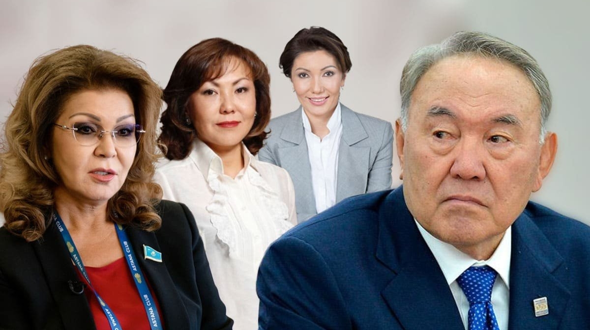 Jańa Qazaqstan jemqorlardyń kapitalyn kúshtep qaitaratyn boldy