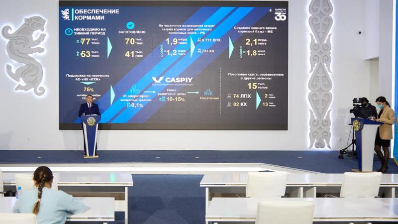 نوعاەۆ ماڭعىستاۋ وبلىسىندا 60 مىڭ جۇمىس ورنى اشىلاتىن ايتتى