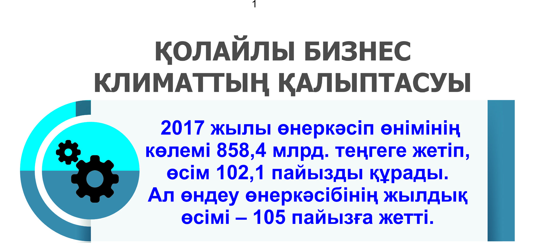 Túrkistan oblysynyń ekonomikalyq damýy