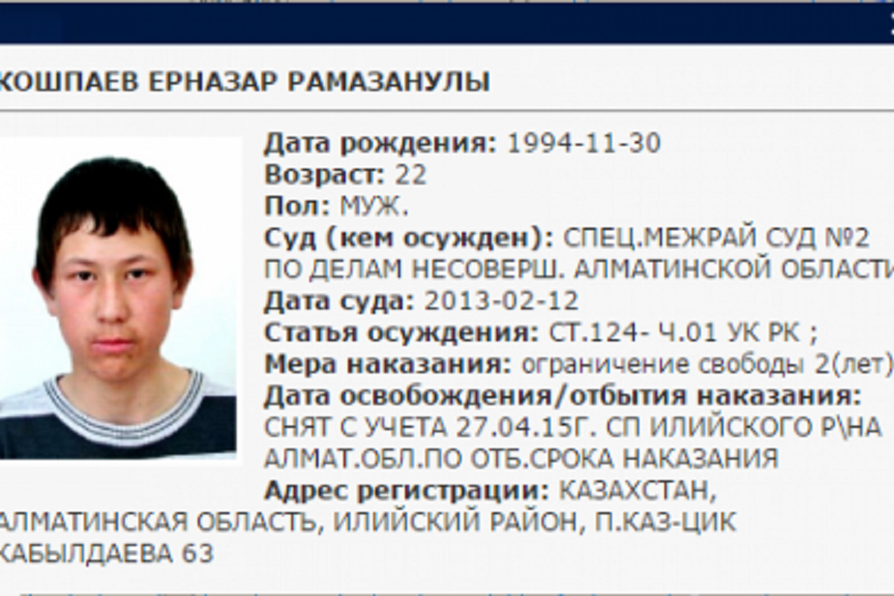 Мына адамдардан байқап жүріңіз! Алматыдағы педофилдердің картасы жасалды