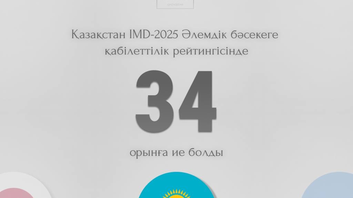 IMD-2025: قازاقستان ەلەمدٸك بەسەكەگە قابٸلەتتٸلٸك رەيتينگٸسٸندە جاپونييانى باسىپ وزدى