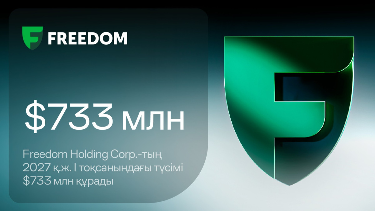 Freedom Holding Corp.-тың 2027 ф.ж. І-тоқсанындағы қаржылық нәтижелері