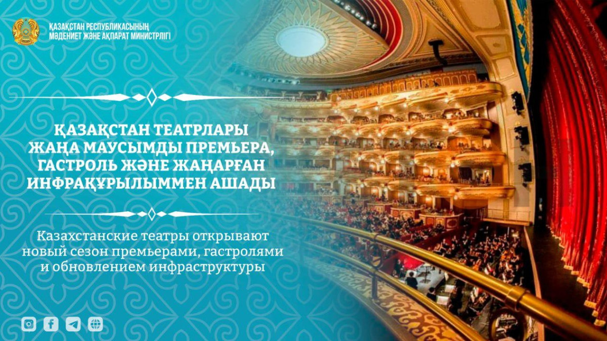 Қазақстан театрларында жаңа маусым: 410 премьера, халықаралық гастрольдер және жаңа жобалар