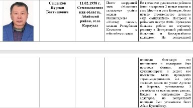 Пара үшін сотталған экс-әкімге құрмет атағы берілді